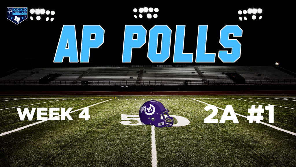 Mason Punchers move up to 1 in week 4 Texas 2A football AP poll