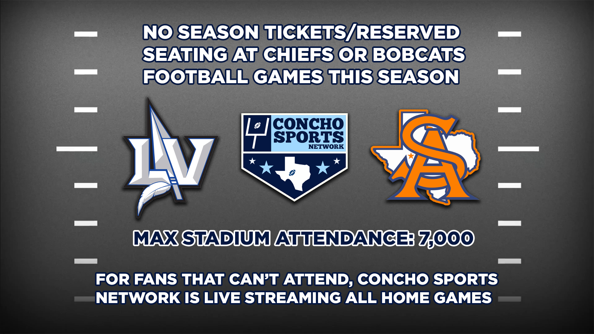 No Central/Lake View season tickets, 7,000 maximum San Angelo Stadium ...